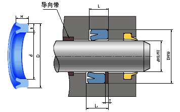 軸、孔兩用ZZKY型密封圈（UHS型）